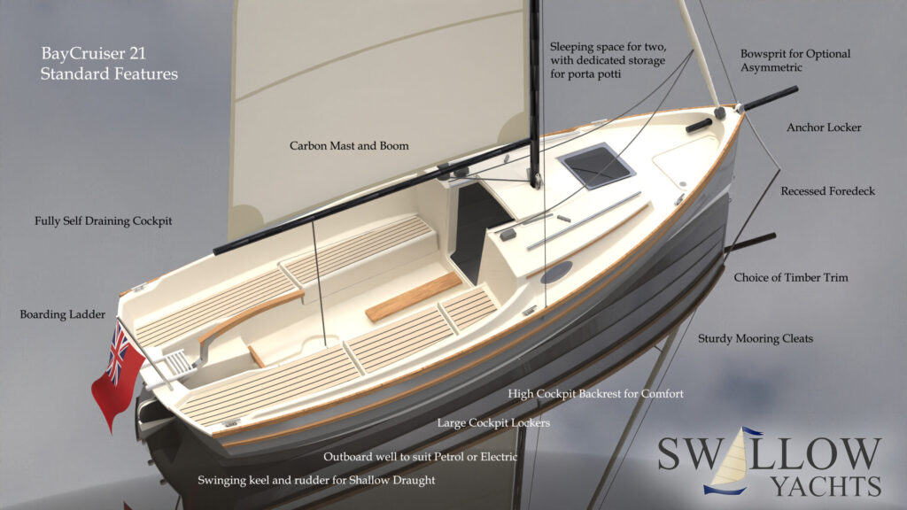 Swallow yachts Baycruiser 21