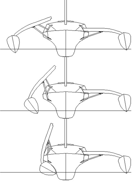 Prove di barche – Trimarano Corsaire Marine F24